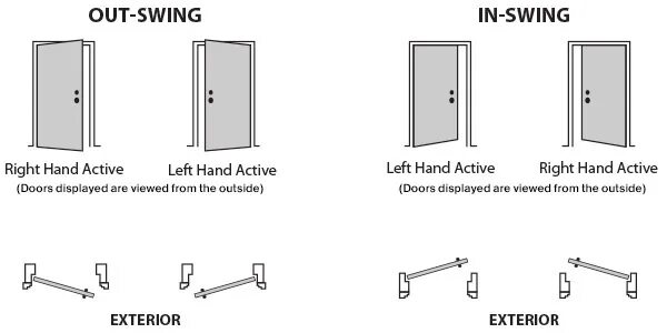Left active. Left Door. Нарисовать двойную дверь. Left Door right Door. Swing Door.