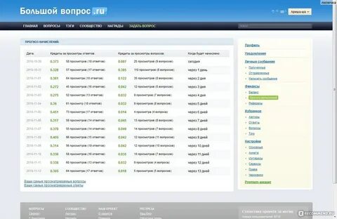 Ответы на вопросы больше 100