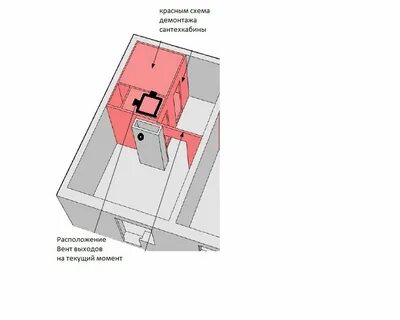 Вентиляция в квартире панельного дома