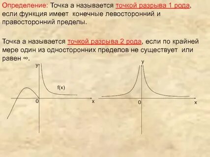 Разрыв 1 рода