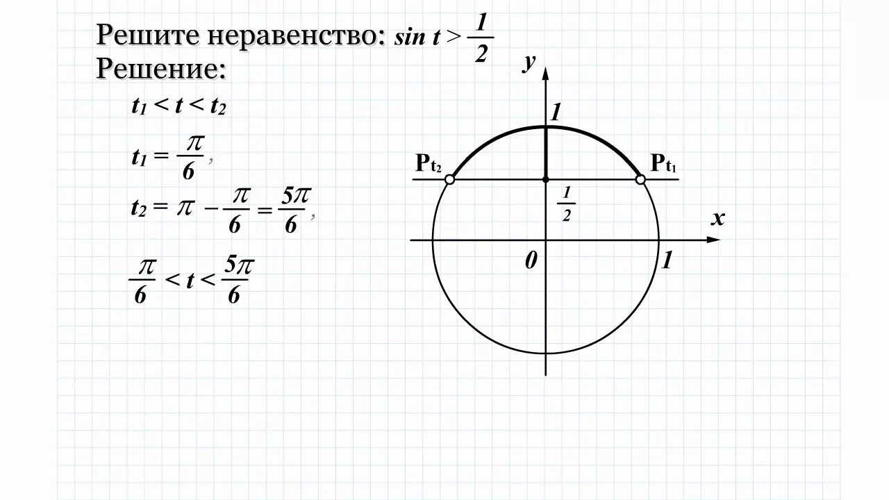 Решить неравенство sin x 3 2. Решение тригонометрических неравенств. Решение неравенств синус. Тригонометрические неравенства cosx>0. Тригонометрические неравенства 10 класс.