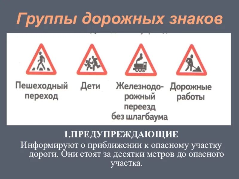 Группы дорожных знаков. Группы дорожнызтзнаков. Шрупппф длрожных знаклв. Труппы знаков дорожных. 8 групп дорожных