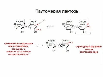 Таутомерия мальтозы
