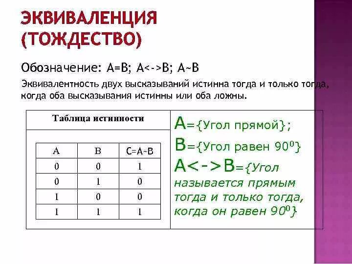 Определите тождественно истинные выражения. Эквиваленция в информатике таблица. тождественно ложная таблица истинности. таблица истинности эквиваленции.(эквивалентности). логическая операция эквиваленция.