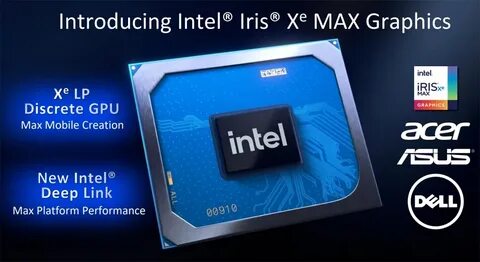 Драйвера intel xe graphics
