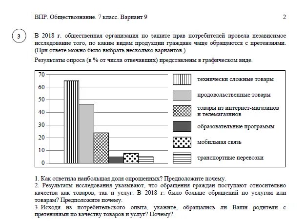 Решу впр 6 класс обществознание 2024г ответы. ВПР по обществознанию 7 класс 2020 год. ВПР по обществознанию 7 класс 2020. ВПР по обществознанию за 7 класс 2022 год. ВПР по обществознанию 7 класс.