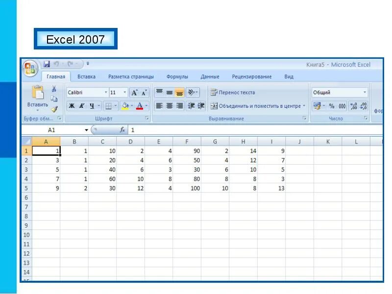 Информатика тема excel. Электронные таблицы excel. электронная таблица эксель. обработка числовой информации в ms excel. технологии обработки числовой информации в ms excel.