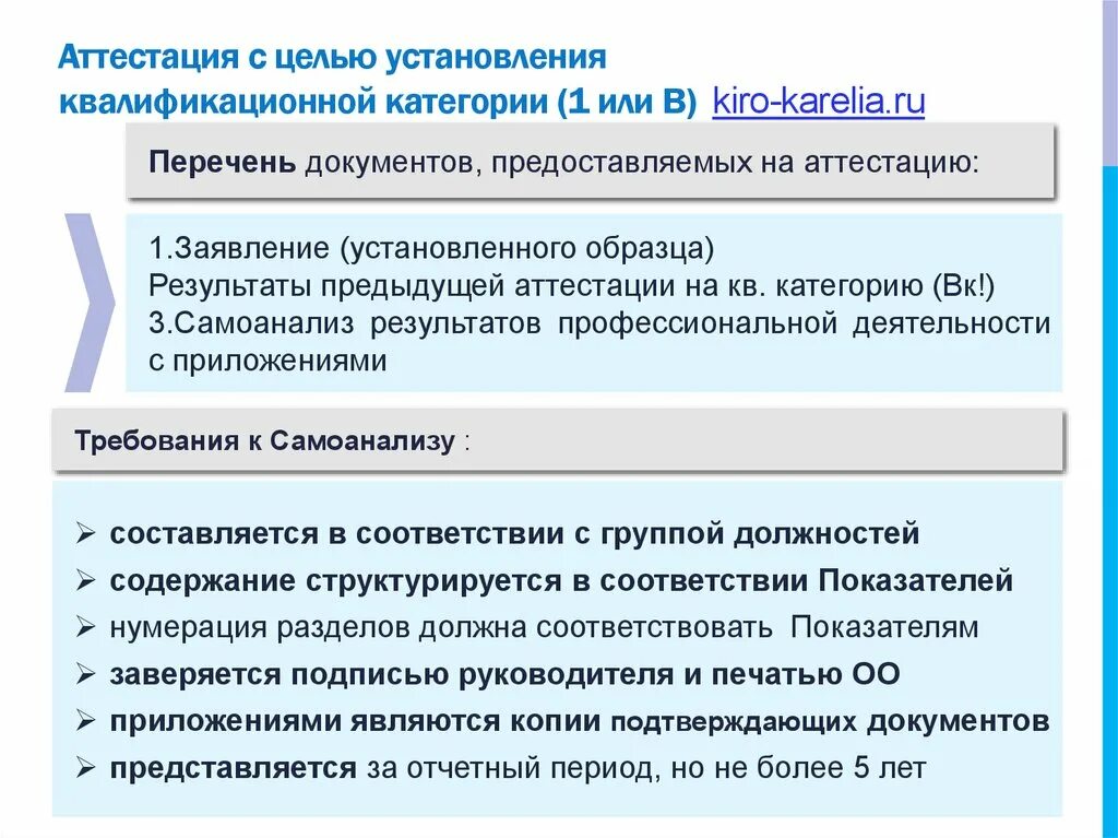 Аттестоваться на первую категорию. Аттестация в целях установления квалификационной категории. Презентация на аттестацию на первую категорию. Нужна ли Дата в документах об аттестации на олимпиадах картинки.