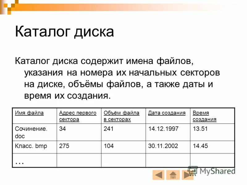 Замок содержит на общей оси 4 диска каждый из которых разделен на 10. Таблица секторов жесткого диска. Boot сектор на жёстком диске. Каждый диск содержит. Дорожки и сектора в hdd.