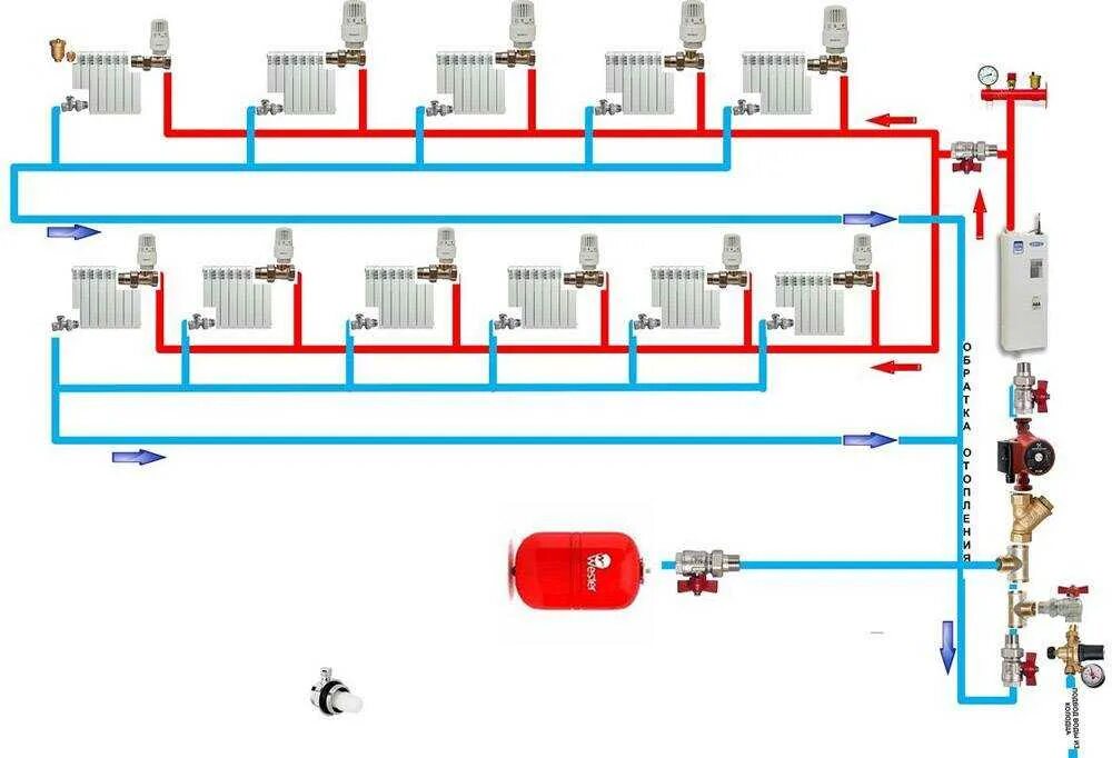 Схема Тихельмана отопления двухэтажного. Система отопления двухтрубная система схема. Схемы разводки двухтрубной системы отопления. Схема системы отопления в частном доме двухтрубная система. Вид отопления в частном