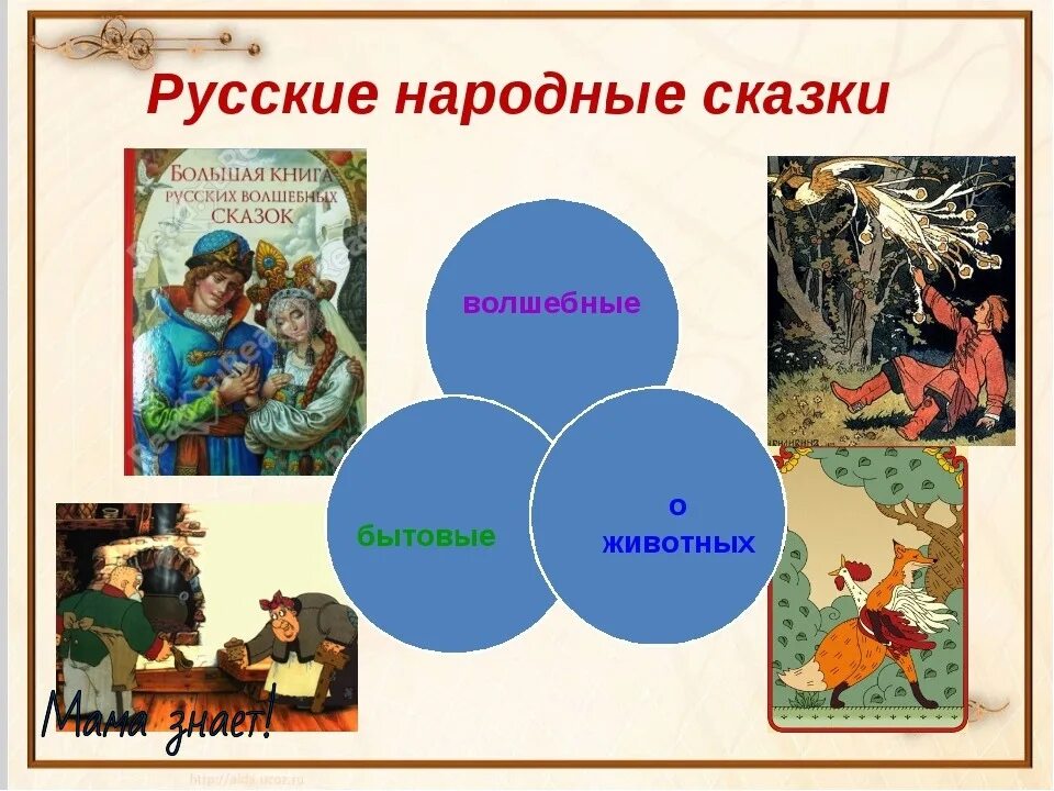 Названия народных произведений. Проект по сказкам. Фольклор сказки. Волшебные сказки фольклор. Сказки о животных волшебные и бытовые сказки.