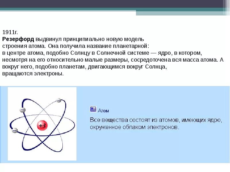 Согласно планетарной модели атома атом имеет. Планетарная модель атома Резерфорда. Модель атома Резерфорда 1911. Структура атома Резерфорда. Планетарная модель атома по Резерфорду.