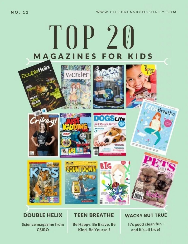 Www magazines. Top Kids журнал. Magazine for Kids. English Magazine for children. Top Magazines.