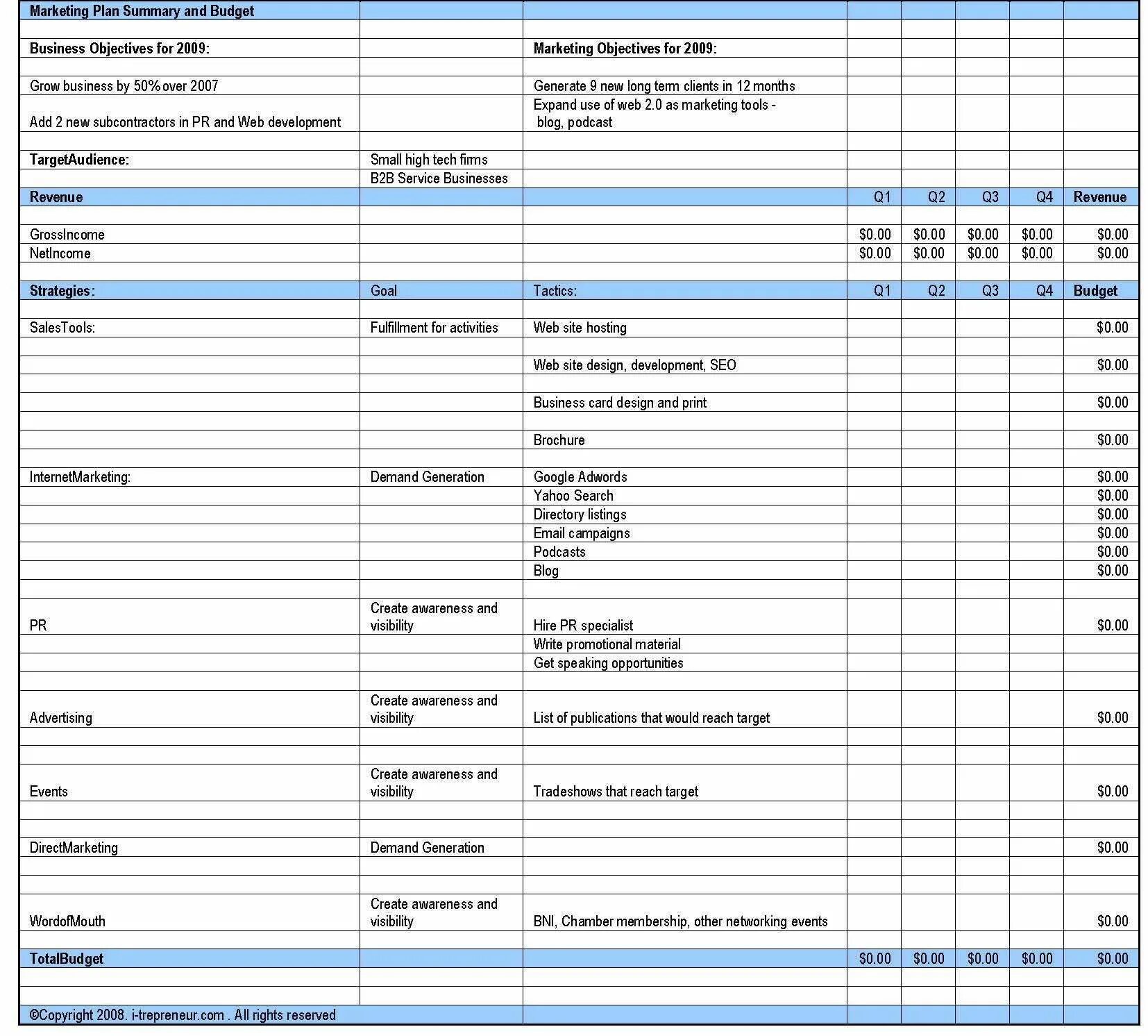 Budget Plan. Templates budget Plan. Planning budget and Finance. Marketing budget planning. Budget planning