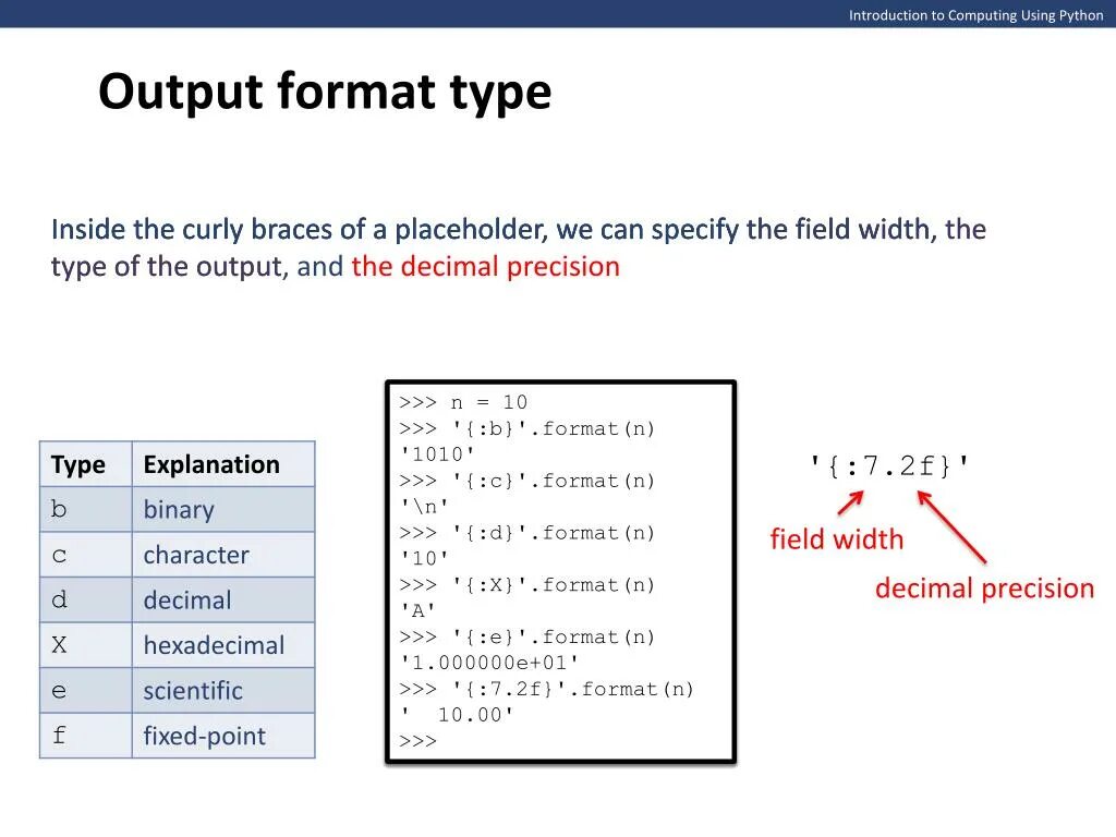 Форматы python