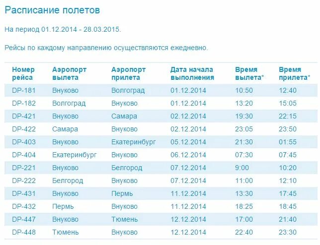 Авиарейс москва внуково. Внуково расписание рейсов. Расписание самолетов Внуково. Расписание самолетов аэропорт Внуково. Аэропорт Внуково расписание рейсов.