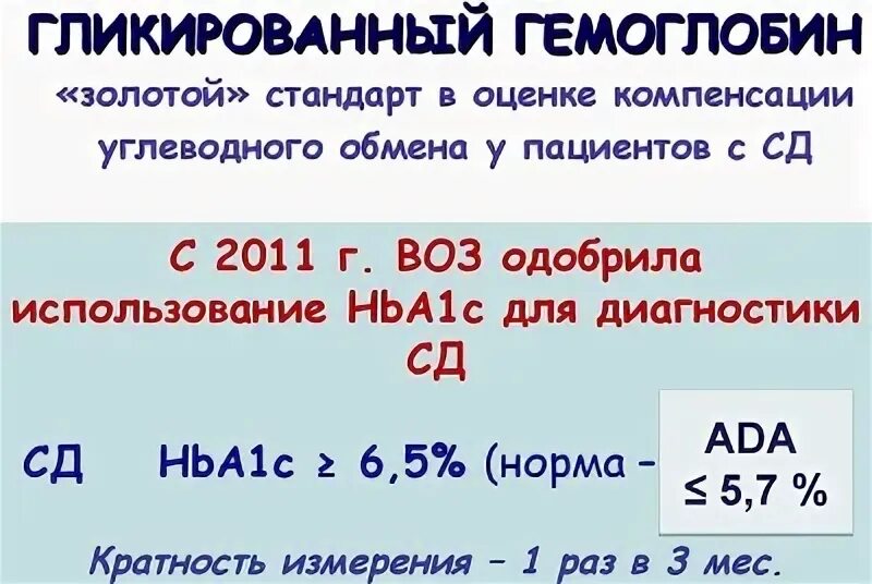 Гемоглобин у мужчин в норме 50 лет. Нормы гликированного гемоглобина таблица. Показатели нормы гликозилированного гемоглобина. Показатели гликированного гемоглобина норма. Гликированный гемоглобин норма у женщин по возрасту таблица.