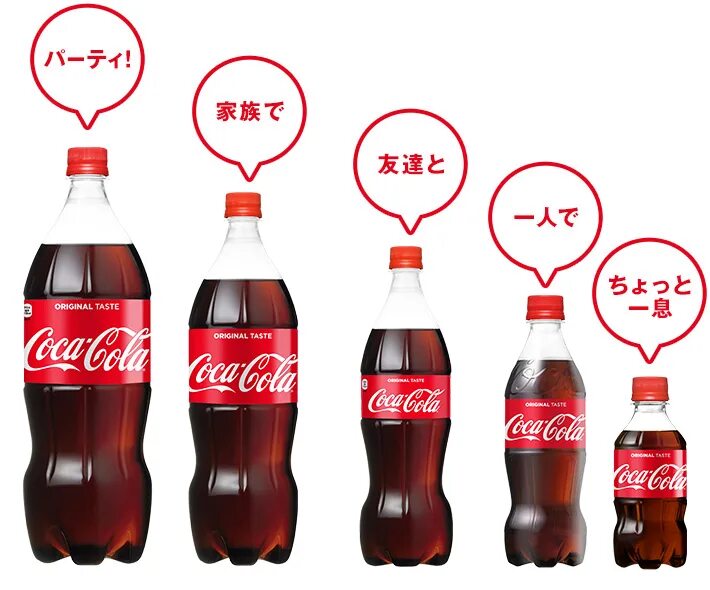 Диаметр бутылки Кока кола 1.5 литра. Диаметр бутылки Кока кола 2 литра. Coca Cola 1.5 литра. Диаметр бутылки Кока кола 0.5.