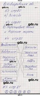 Тпо по географии 9 класс