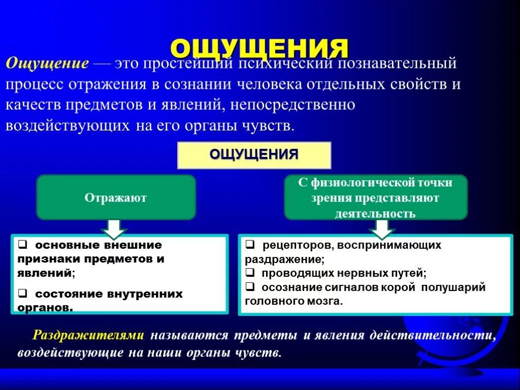 Состояние организма при котором замедляется жизненные процессы. Ощущение это в психологии. Ощущение это в психологии определение. Познавательные психические процессы. Процессы ощущения в психологии.