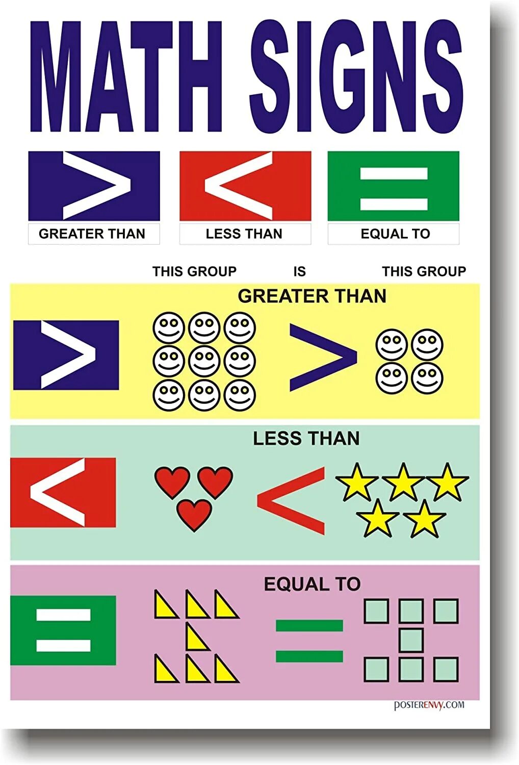 Greater equal