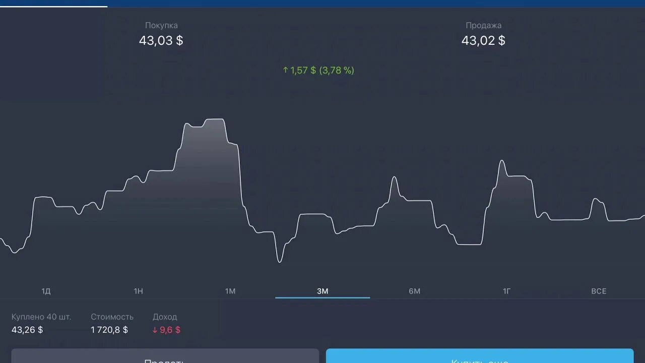 Тинькофф инвестиции фьючерсы. Тинькофф инвестиции приложение. В чем подвох инвестиций в акции. Дивиденды от акций. В акции.