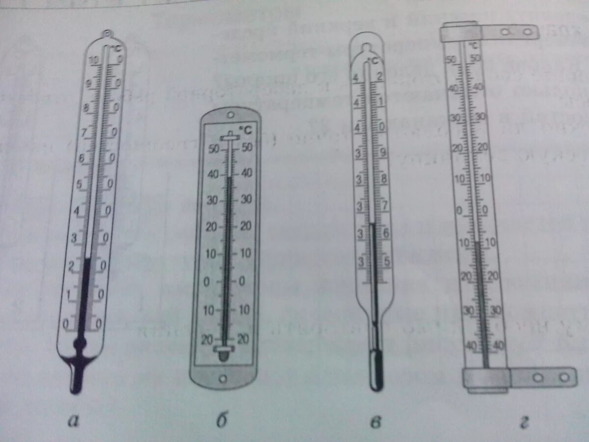 Температуру в пределах от 5. Термометр раскраска. Предел измерения градусника. Предел измерения ртутного термометра. Деления термометра.