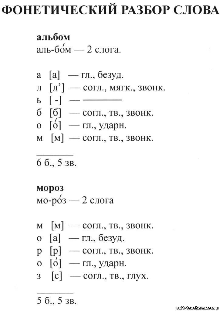 Буквенный разбор слова деньки. Фонетический разбор слова. Фонетичсеский разбо слова альбом. Звукобуквенный разбор. Фонетический анализ.