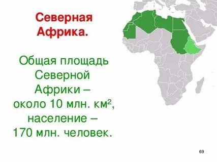 Площадь северной африки