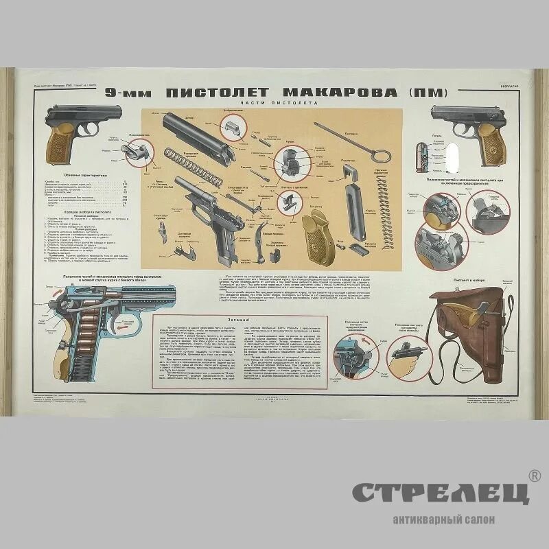 Плакат пм. Ттх пм плакат.