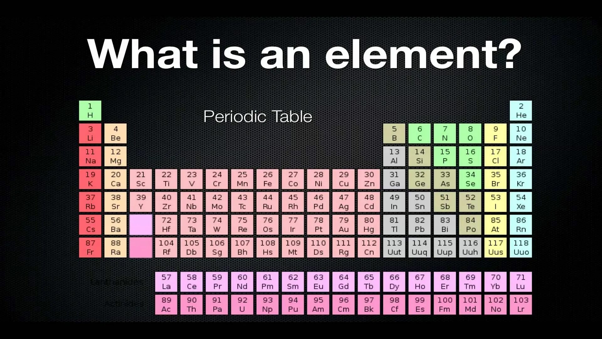 What is an element. Элемент. what is your element. interaction of elements funny pictures. element what it is.