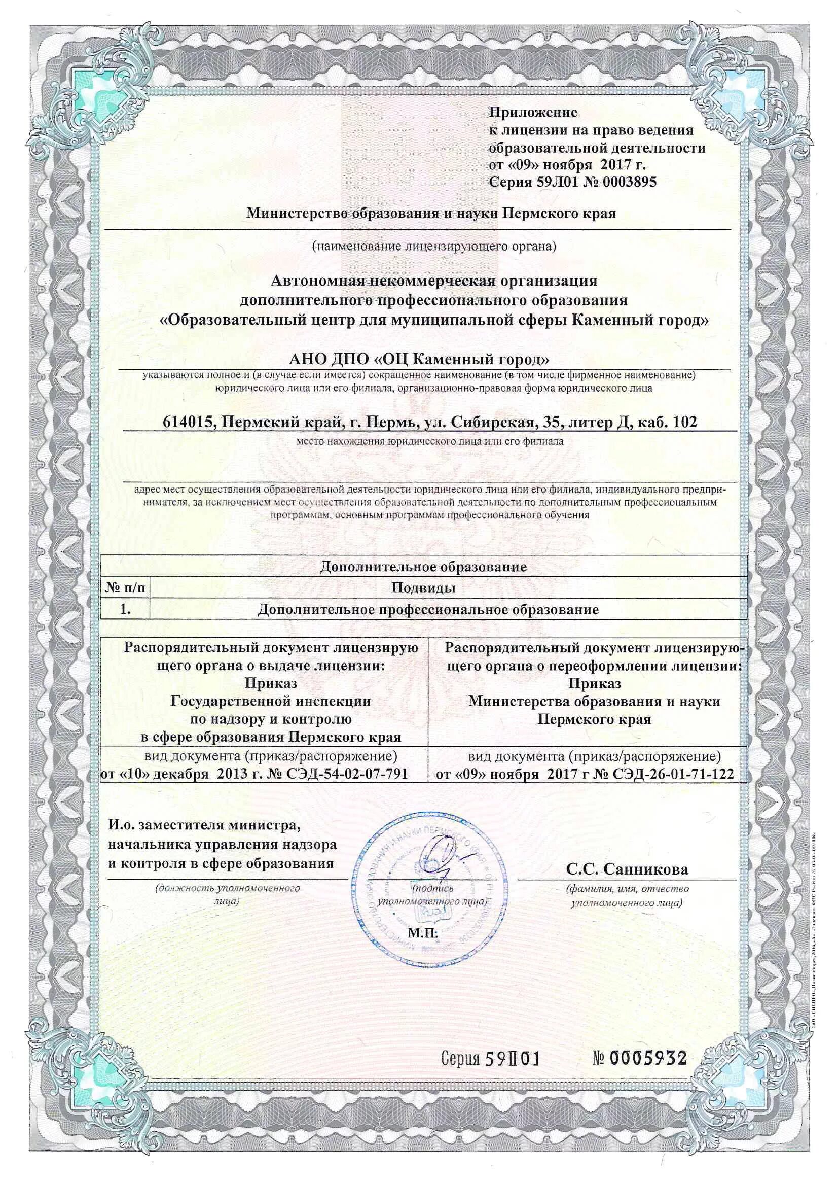 Ано дпо оц каменный город. Ано дпо оц каменный город. Образовательный центр каменный город пермь эмблема. Каменный город школа бизнеса пермь. Каменный город курсы.