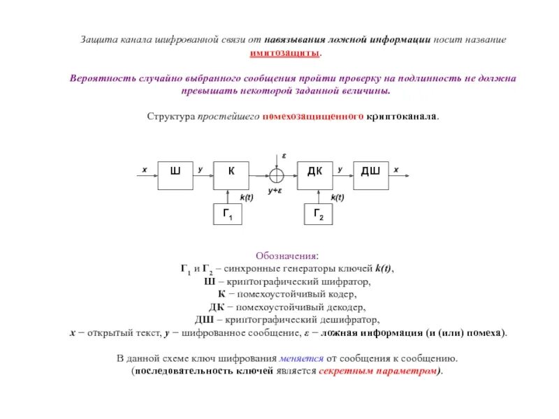 Вероятность защиты информации от ошибок