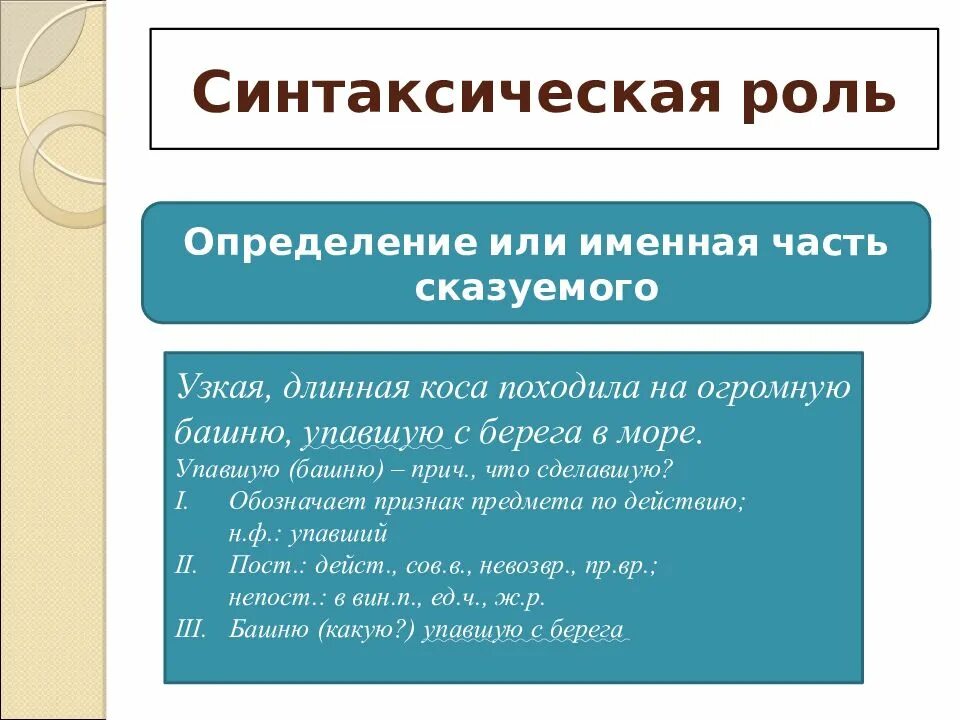 Синтаксическая роль праздник