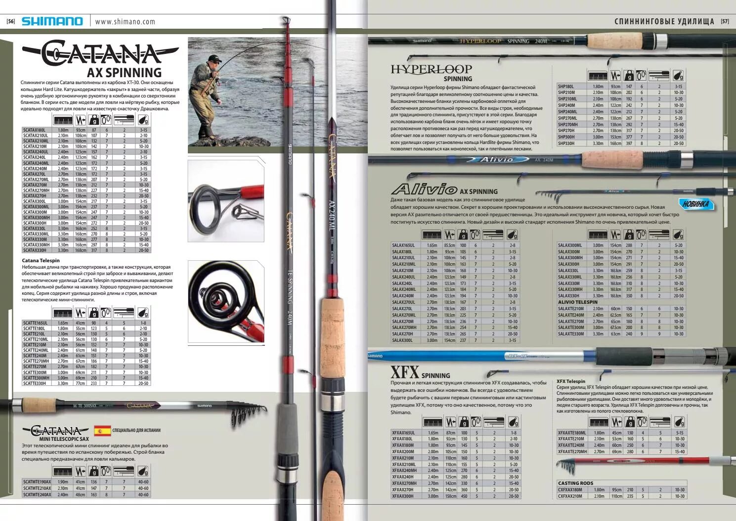 Спиннинг шимано аливио тест 1-10. Удилище спиннинговое Shimano Catana 210. Shimano Size спиннинг 2.4 10-30. Спиннинг шимано катана AX2.7 H.