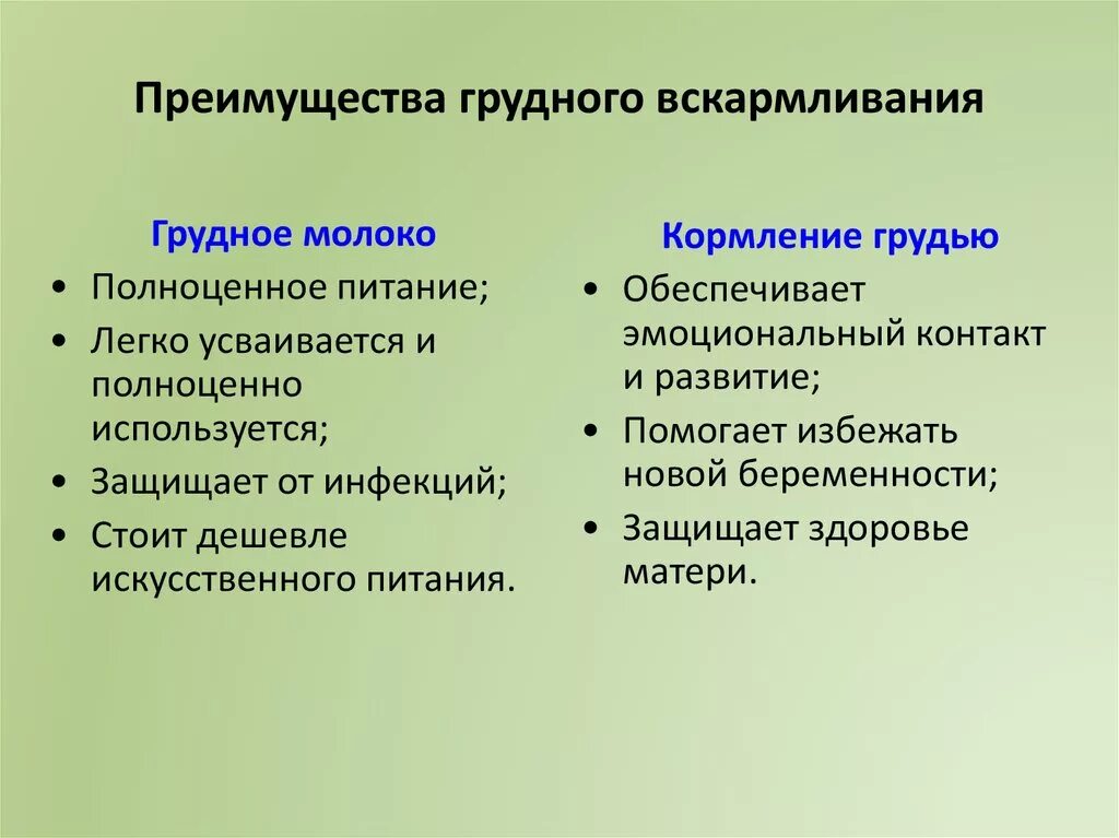 Достоинства пропаганды. Достоинства пропаганды