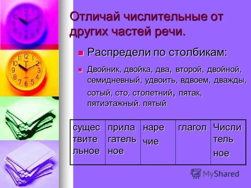 Отличие имен числительных от других частей речи. Как отличить имена числительные. Как отличить числительное от других частей речи. Как отличить числительное от других частей речи. Числовое значение других частей речи.