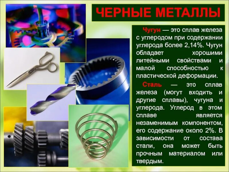 Подготовить сообщение на тему металлы. Свойства черных и цветных металлов 6 класс технология. черные и цветные металлы и сплавы. презентация металлы технология. черные и цветные металлы 5 класс технология.