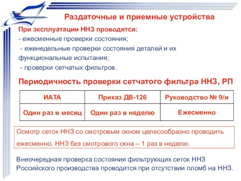 Еженедельная проверка
