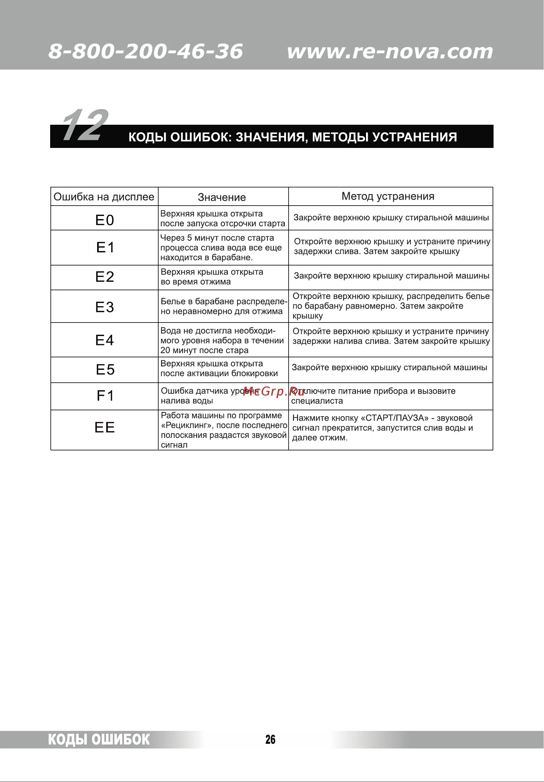 Ошибка 337. Ошибка 337