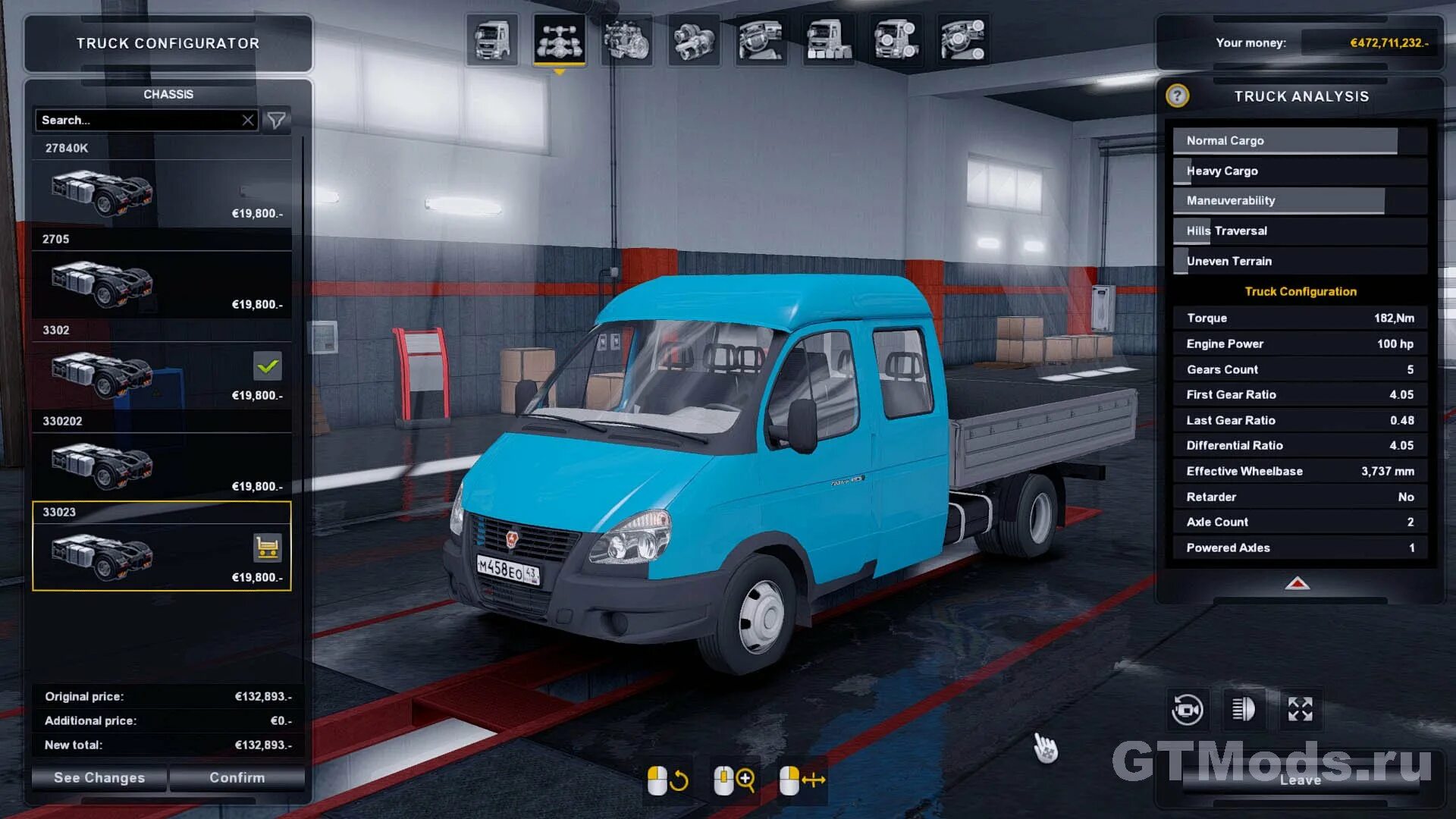 Мод евро трек симулятор 2 газель. Евро трек 2 газель. euro truck simulator 2 газель. газель некст етс 2. ets 2 газель next.