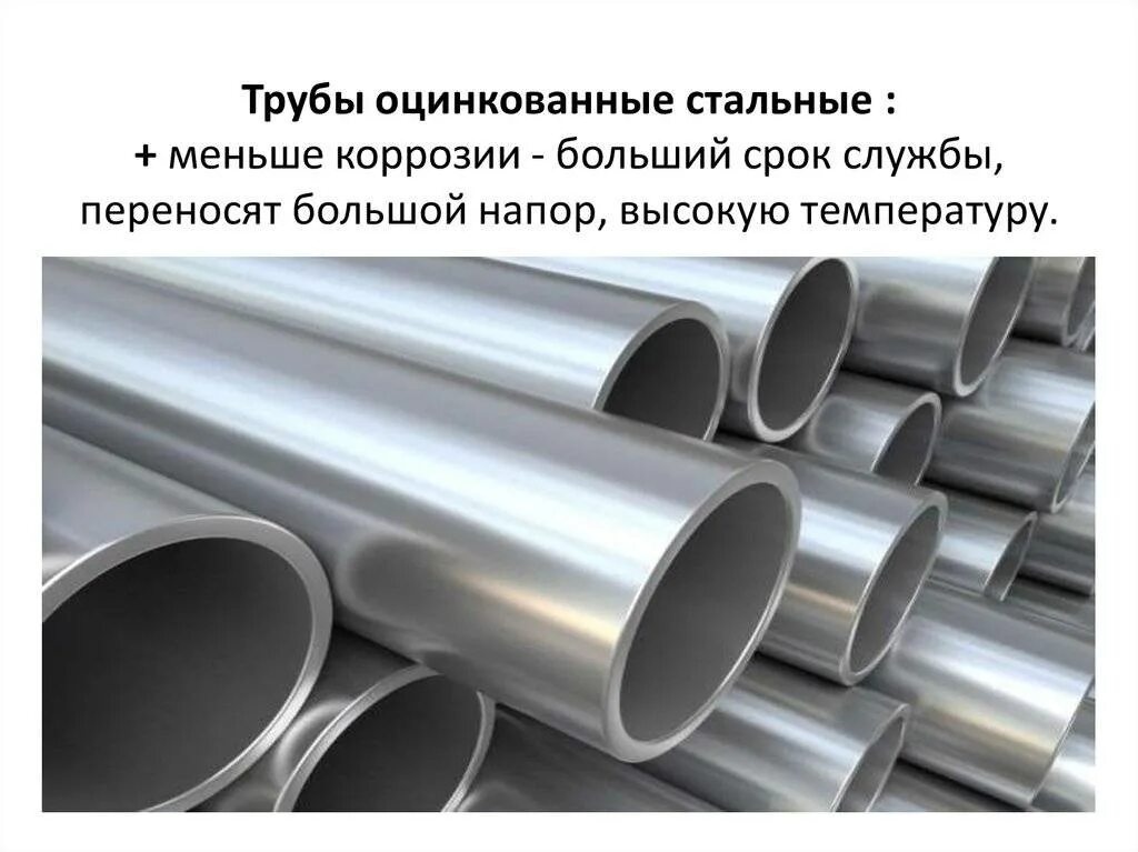 Оцинкованные трубы для водопровода диаметр 80 мм. Труба оцинкованная. Оцинкованные трубы для отопления.