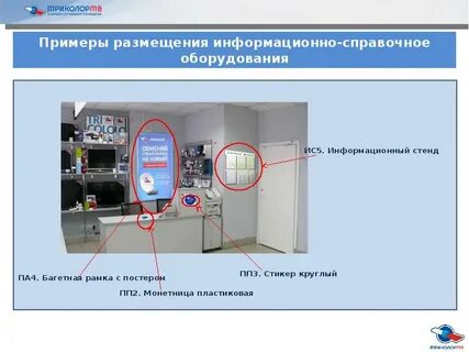 Информационное размещение