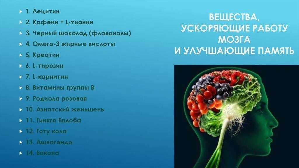 Продукты для улучшение мозга. Для улучшения памяти и работы мозга. Как улучшить память и работу мозга. Мозг улучшение памяти. Питание мозга человека.