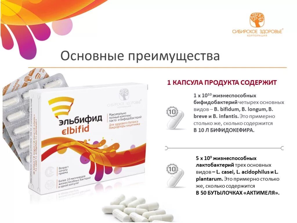 Эльбифид сибирское здоровье инструкция по применению отзывы. Эльбифид - essential probiotics. Эльбифид сибирское здоровье инструкция по применению отзывы. Эльбифид сибирское здоровье. Эльбифид - essential probiotics.