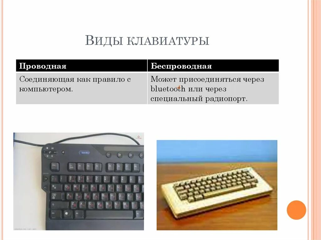 Три типа клавиатур. Проводные и беспроводные клавиатуры. виды клавиатур. классификация клавиатур. клавиатура виды клавиатур.