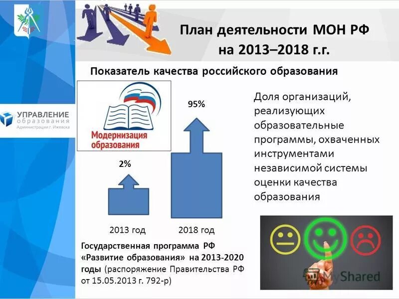 Работа по качеству россия