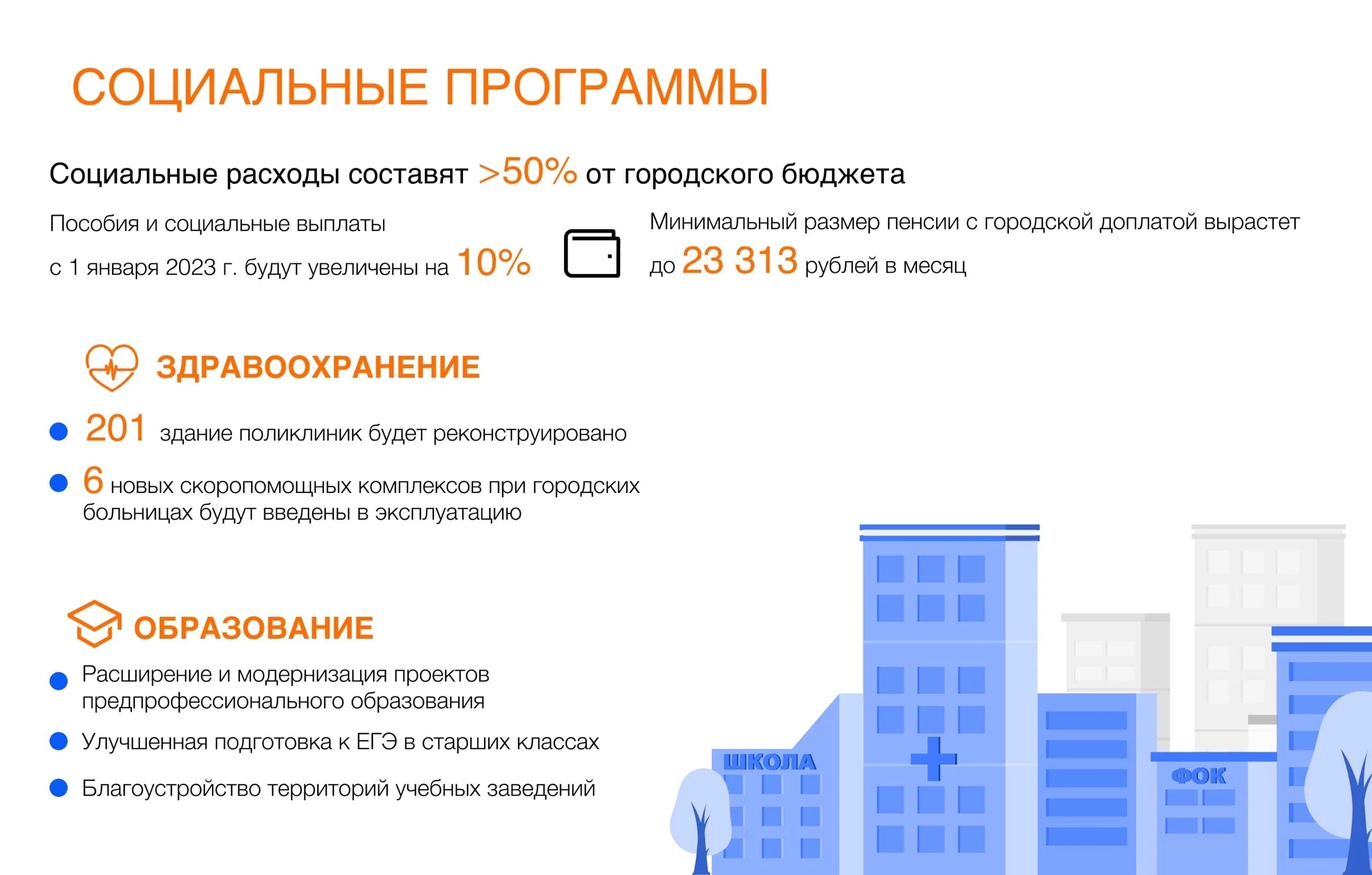 Пробное озп 2024. Бюджетный проект это. Бюджет Москвы на 2023. Бюджет Москвы. Проект народный бюджет.