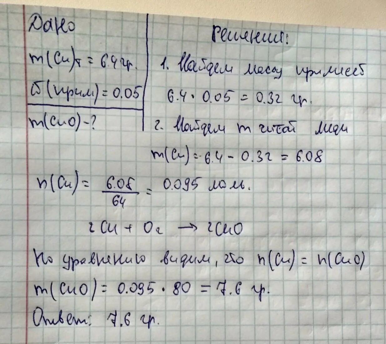 Образец оксида меди 2 содержащий 5.7 примесей