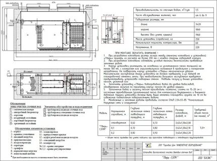 Схема септика тверь